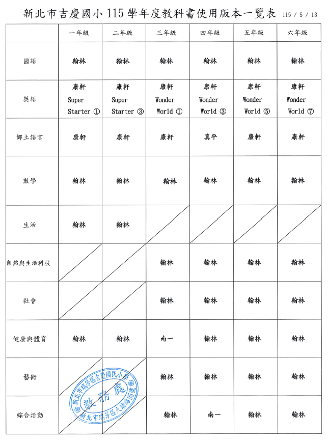 教科書版本