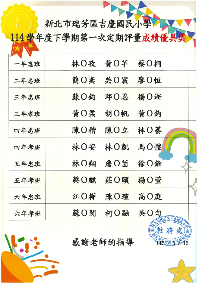114-2期中成績優異