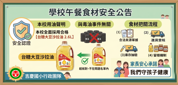 國小午餐用油聲明